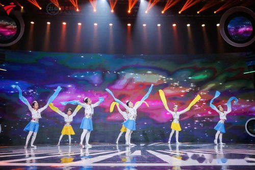 在阳光下起舞 2021届周老师舞蹈广东少儿六一展演精彩回顾